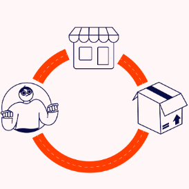 dropshipping